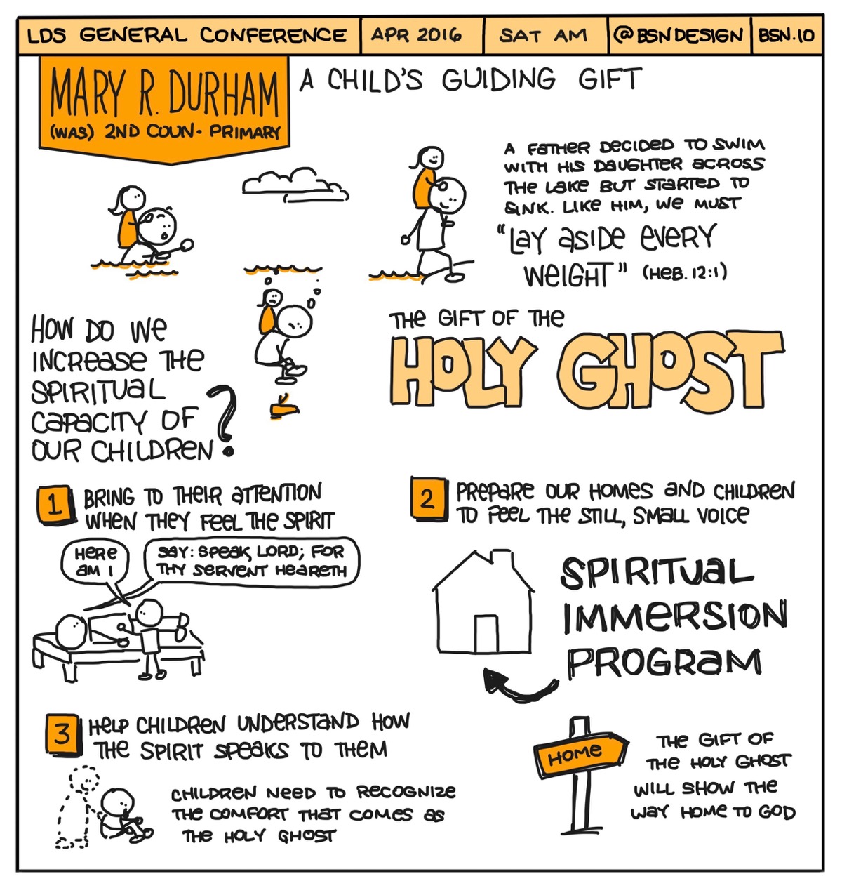 A Child's Guiding Gift Sketchnote