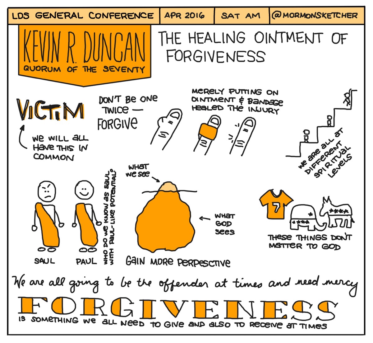 The Healing Ointment of Forgiveness Sketchnote