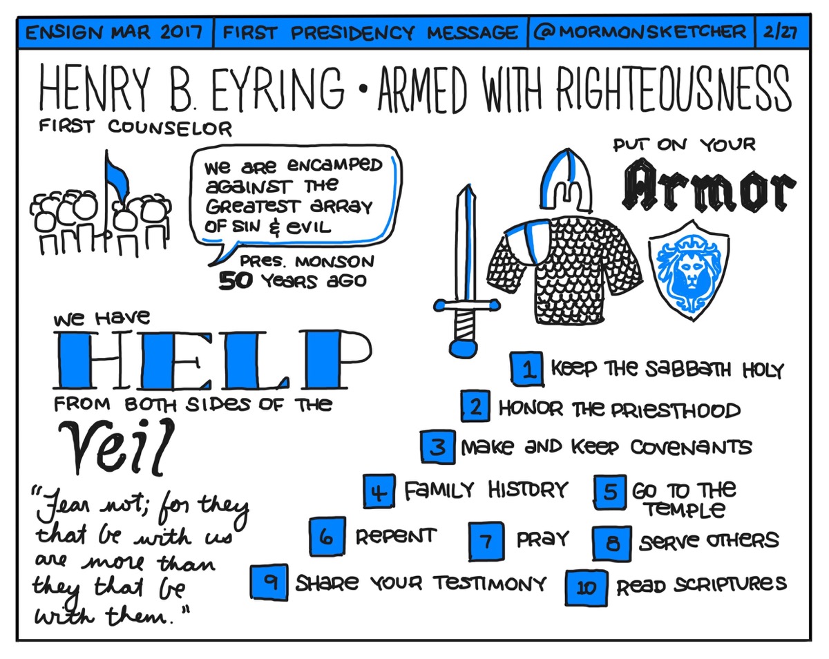 Armed with Righteousness Sketchnote