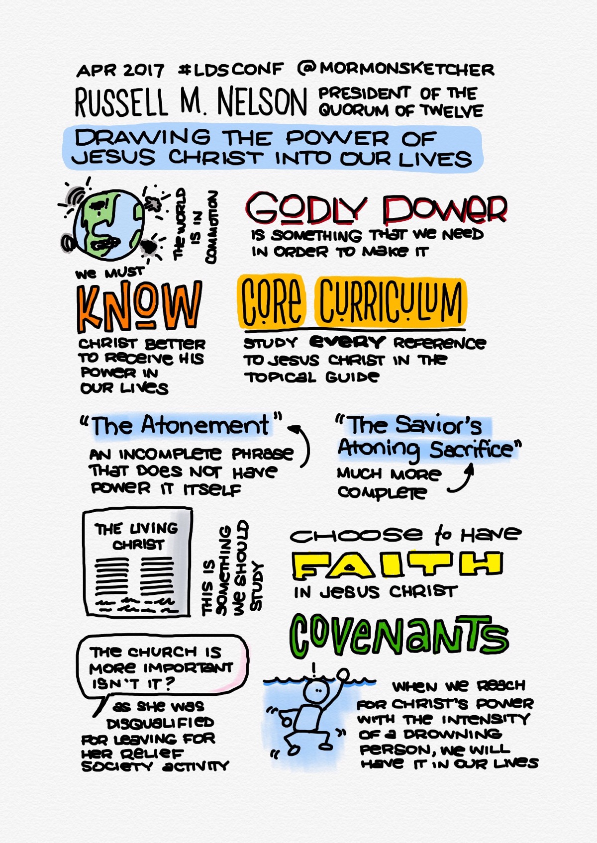 Russell M Nelson Conference Sketchnotes